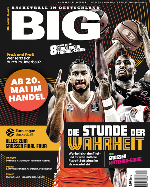 BIG #151 – Play-Off Matchup-Guide</br>EuroLeague Final 4